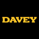 Davey Water Products