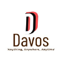 Davos Trimpex