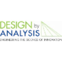 Design By Analysis