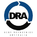 Debt Recoveries Australia (DRA)
