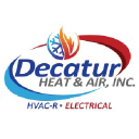Decatur Heat & Air, Inc