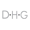 Premier Senior Living Group, LLC