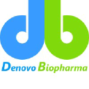 Denovo Biopharma