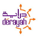 Derayah Financial