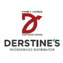 Derstines, Inc.
