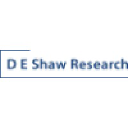 D.E. Shaw Research | B.Com (Hons) LSRa??22