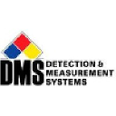 Detection & Measurement Systems