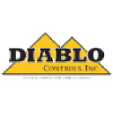 Diablo Controls, Inc.