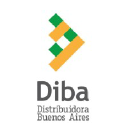 Distribuidora Buenos Aires (DIBA SRL)