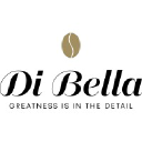 Di Bella Coffee Pvt Ltd