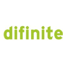 IDCloudHost