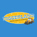 Diggerland UK (H. E. Group)
