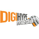 DigiHype Media Inc.