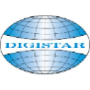 Axiata Digital Innovation Fund