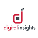 Digital Insights