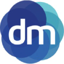 Digital Marketing Scotland