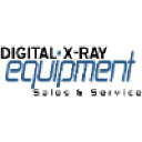 Digital X-ray Equipment Sales & Service