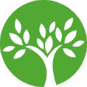 Dignity Grows, Inc.