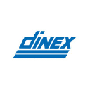 Dinex Emission Inc