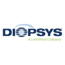 Diopsys Inc