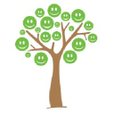 DirectusHR Services