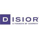Disior Oy’s logo