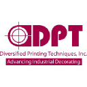 Diversified Printing Technique