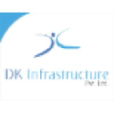 DK Infrastructure Pvt. Ltd.