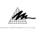 D. L. Adams Associates, Inc