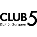 DLF Limited