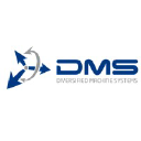 Diversified Machine Systems