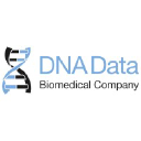 DNA Data