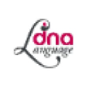 DNA Language