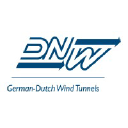 DNW - German-Dutch Wind Tunnels