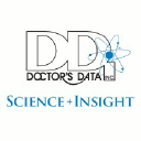 Doctor's Data, Inc.