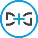Domestic & General - Australia and New Zealand