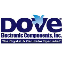 Dove Electronic Components, Inc.
