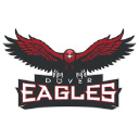 Dover Area School District
