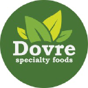 Dovre Import & Export Ltd.
