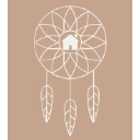 DreamHome Property Management