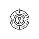 Gupta Company
