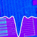 Duality Quantum Photonics