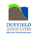Duffield Associates, Inc.