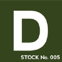 Duke Cannon Supply Co.