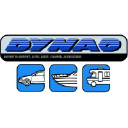 Dynad Import Export BV