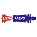 Dynatrend AS
