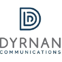 DYRNAN