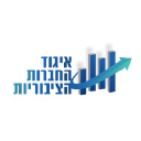 Israeli Association of Publicly Traded Companies