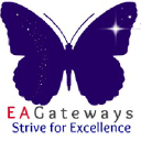EAGateway Services India Pvt Ltd