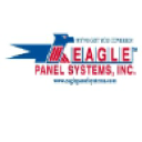 Eagle Panel Systems Inc